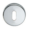 Dnd Round Standard Profile Escutcheon, Polished Chrome Or Satin Chrome