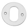 F/Fix Rnd Escutcheon - Oval -50Mm