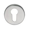 Escutcheon & Thumbturn -52Mm