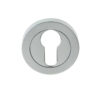 Frelan Hardware Euro Profile Escutcheon, Dual Finish Polished Chrome & Satin Chrome