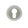 Frelan Hardware Euro Profile Escutcheon, Dual Finish Polished Chrome & Satin Nickel