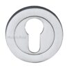 Heritage Brass Euro Profile Key Escutcheon, Satin Chrome