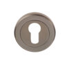 Serozzetta Euro Profile Escutcheon, Black Nickel