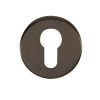 Atlantic Tupai Rapido Curva/Quadraline Round Euro Profile Escutcheon, Titanium - TESCERTT (sold in pairs)