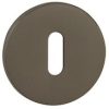 Atlantic Tupai Rapido 5S Line 5mm Slimline Round Standard Profile Escutcheon, Titanium - TESCKR5STT (sold in pairs)