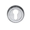 Heritage Brass Euro Profile Key Escutcheon, Polished Chrome