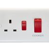 Eurolite Pl3310 Enhance White Plastic 45A Dp Switch And 13A Switched Socket