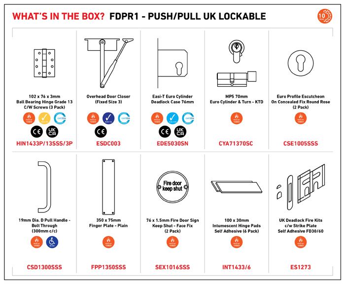 Residential Fire Door Pack - Push - Pull UK Lockable