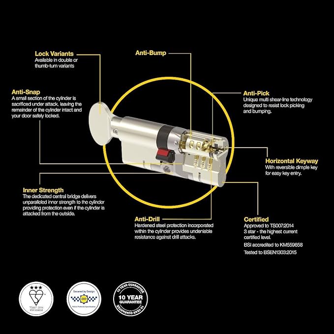 Yale B-YS3-3535NT Anti-Snap 3 Star Euro Thumbturn Cylinder, High Security, 35:35 (70mm), Nickel Finish