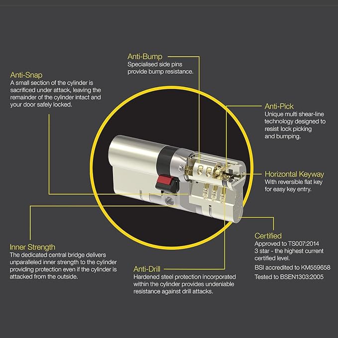 Yale P-YS3-3535B Anti-Snap 3 Star Euro Double Cylinder, High Security, 35:35 (70mm), Brass Finish