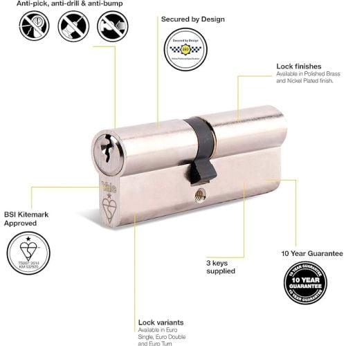 KM Series Euro Double Cylinder 30:10:40 (80mm)