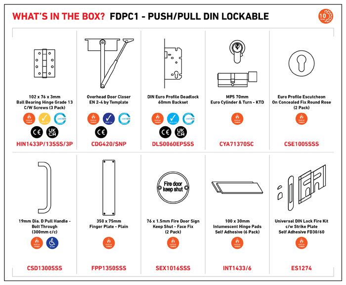 Commercial Fire Door Pack - Push - Pull Din Lockable