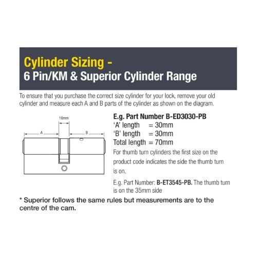 KM Series Euro Single Cylinder 30:10 (50mm)