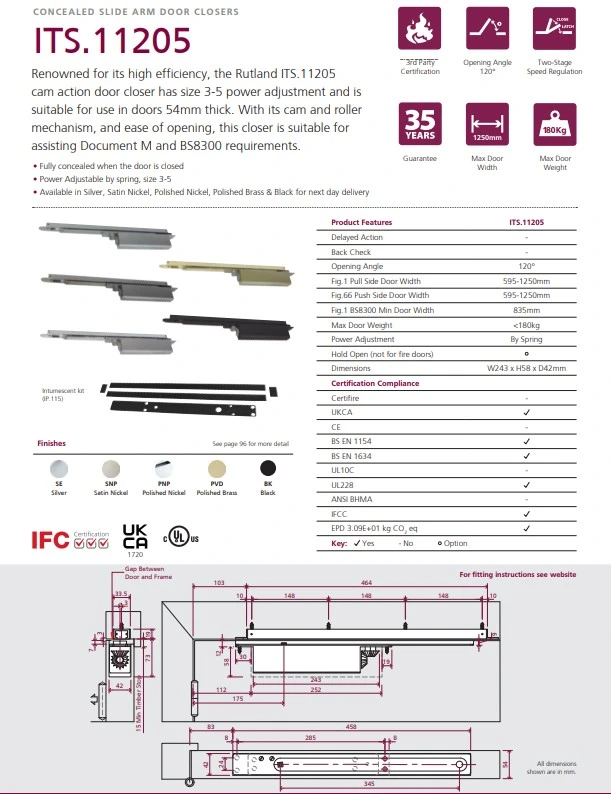Connoisseur Offset Locking Right Hand Window Handle