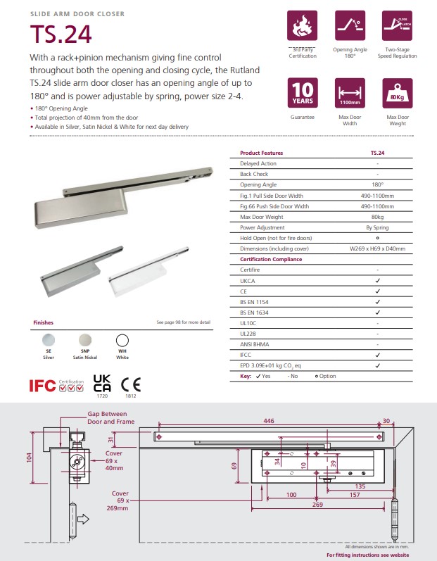 TS.24 Ezykam Door Closer
