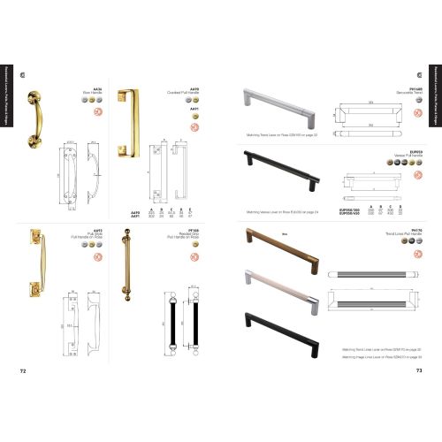 Carlisle Brass EUP050/300AB Varese Pull Handle - 300Mm C/C Antique Brass