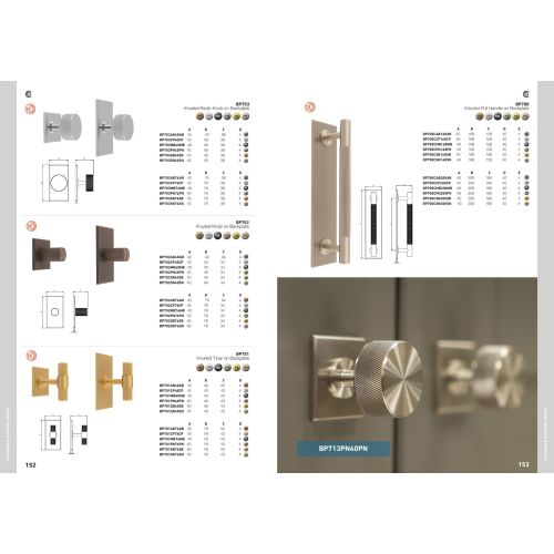 Carlisle Brass BP703SB40SB Knurled Radio Knob on Backplate 40mm Satin Brass