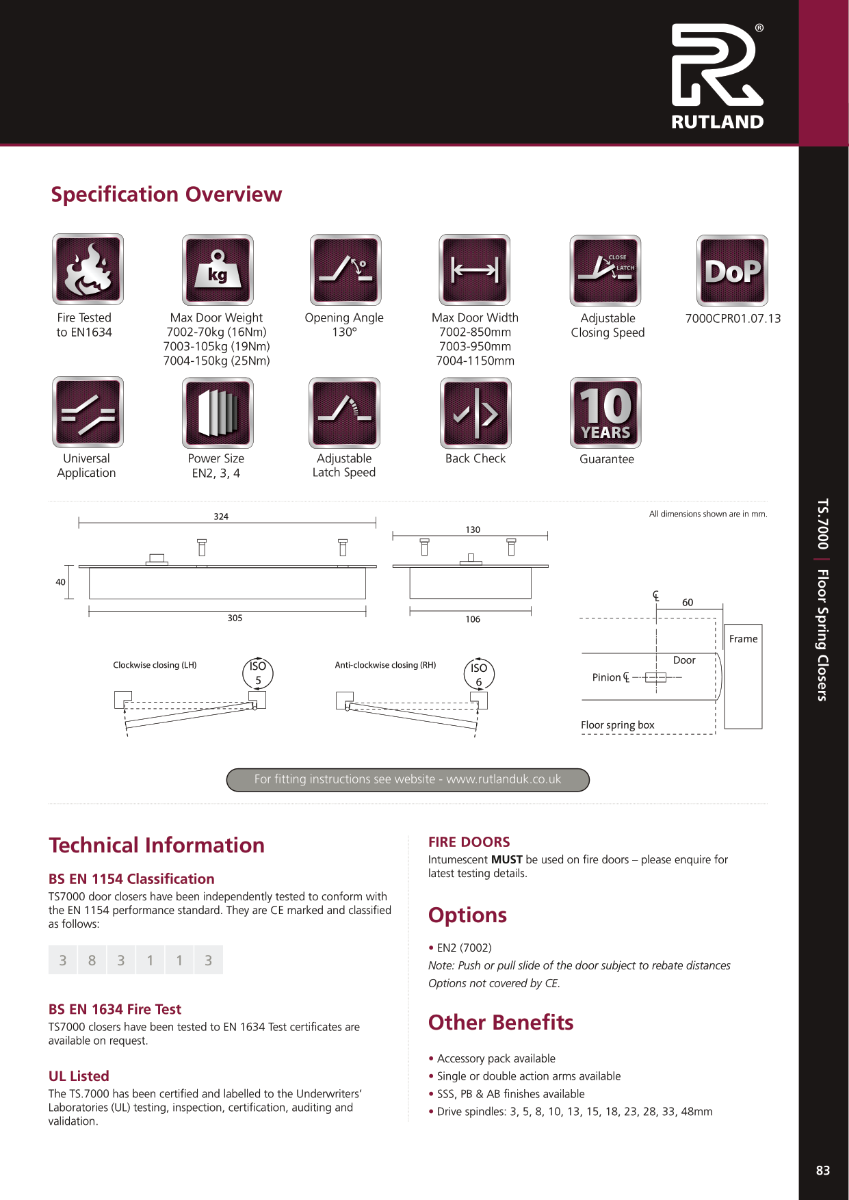 Rutland TS.7002 Hold Open Floor Spring & BC c/w Cover Plate & DA Pack Satin Stainless Steel