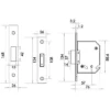 3 Lever Deadlocks